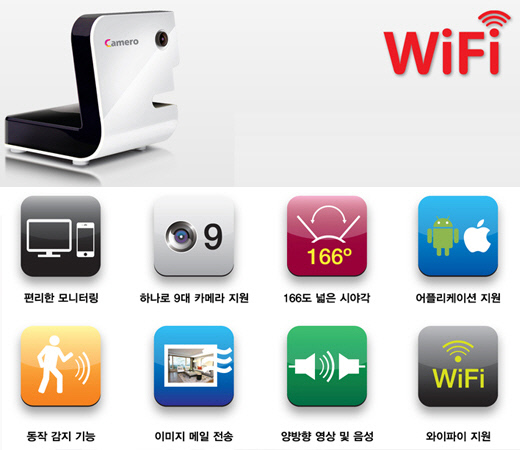 카메로의 기능1