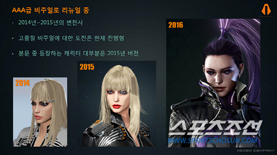 넥슨의 기대작 '프로젝트 A1', NDC 공개내용 총정리