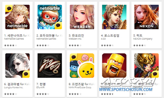 [인사이트 리포트] 검과마법, 수준급 모바일 MMO... 아쉬운 후반부 콘텐츠