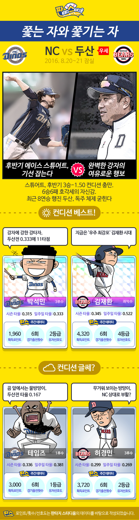 판스0820-NC-두산