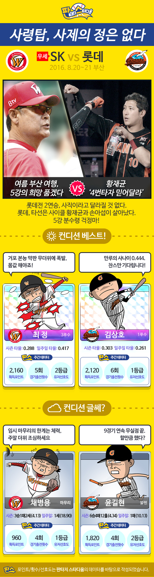 판스0820-SK-롯데