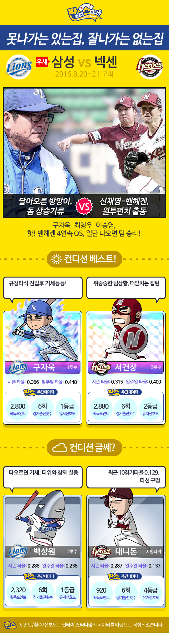 판스0820-삼성-넥센