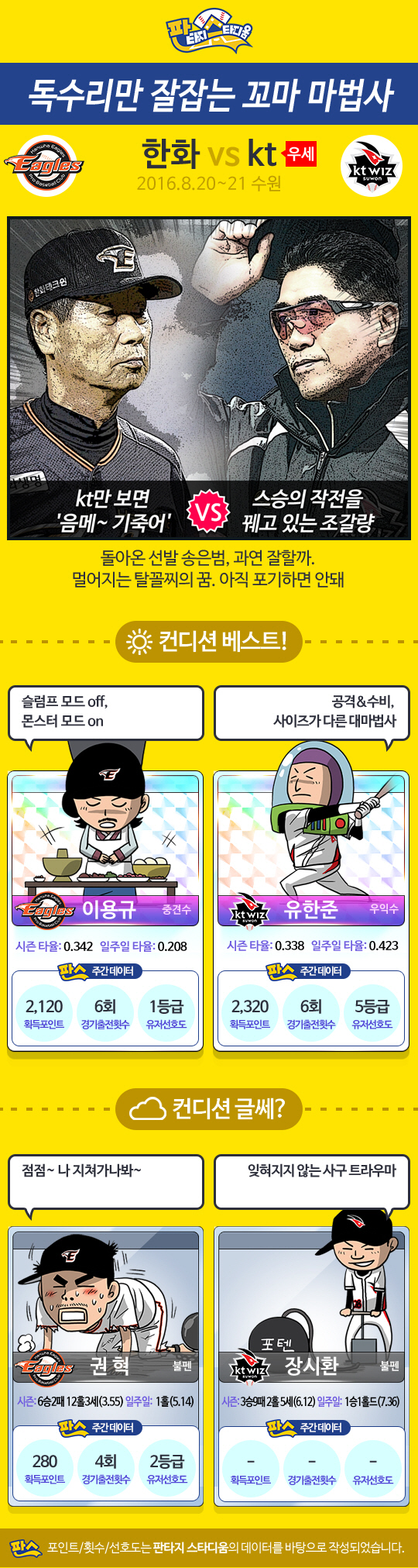 판스0820-한화-kt