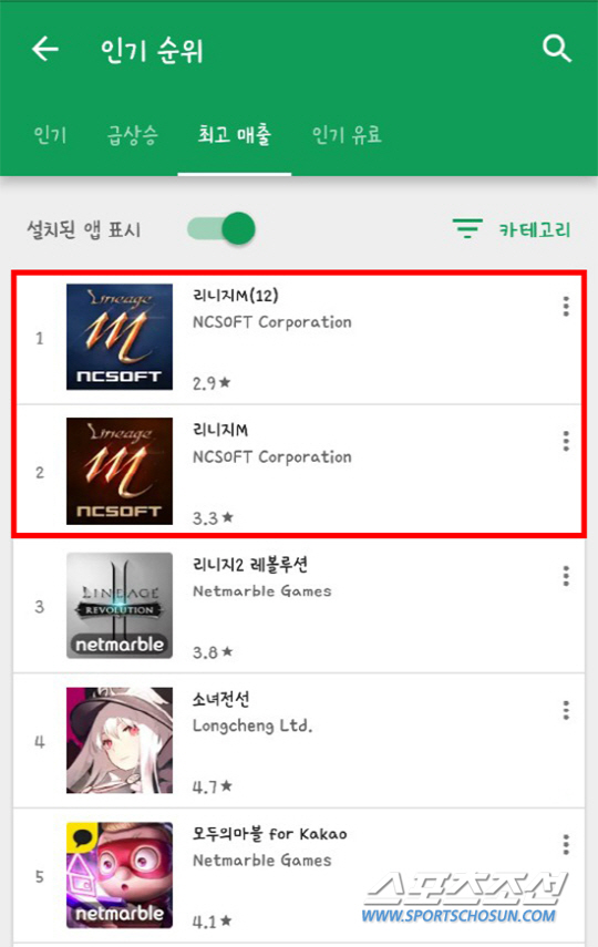 지난주 가장 눈에 띈 '리니지M' 핫이슈 총정리