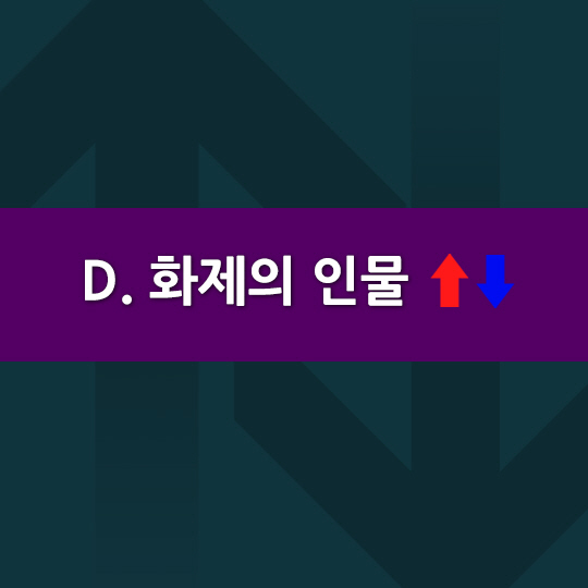 [카드뉴스] 11월 넷째주 게임업계 UP&DOWN