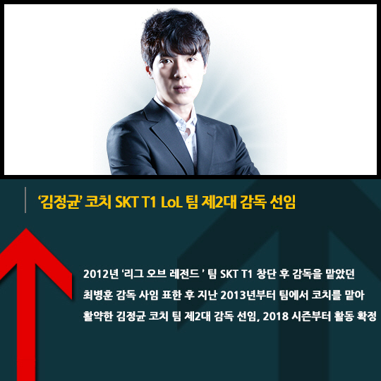 [카드뉴스] 11월 넷째주 게임업계 UP&DOWN