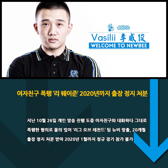 [카드뉴스] 11월 넷째주 게임업계 UP&DOWN