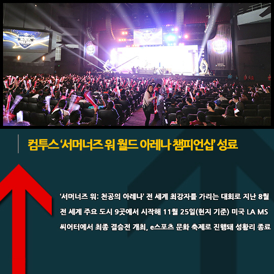 [카드뉴스] 11월 넷째주 게임업계 UP&DOWN