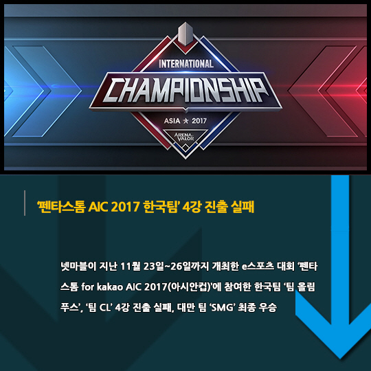 [카드뉴스] 11월 넷째주 게임업계 UP&DOWN