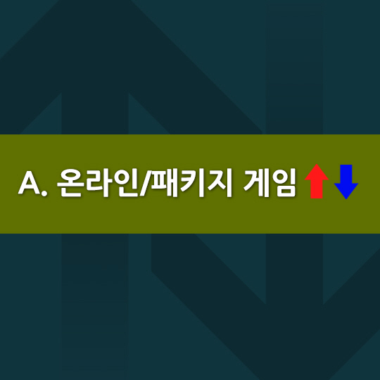 [카드뉴스] 11월 넷째주 게임업계 UP&DOWN