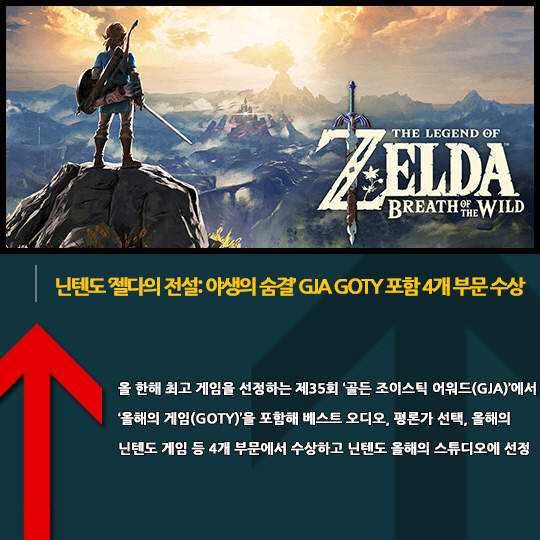 [카드뉴스] 11월 넷째주 게임업계 UP&DOWN