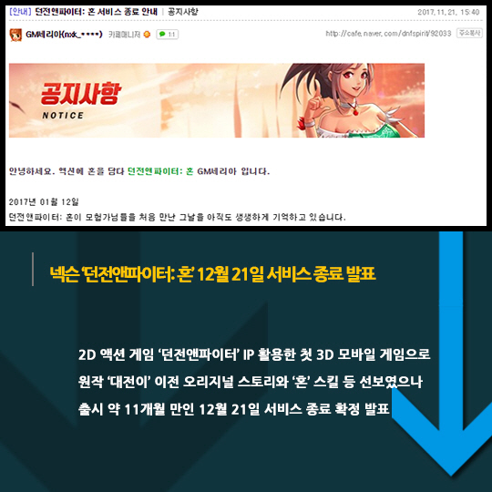 [카드뉴스] 11월 넷째주 게임업계 UP&DOWN