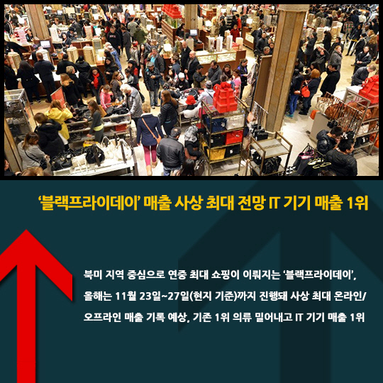 [카드뉴스] 11월 넷째주 게임업계 UP&DOWN