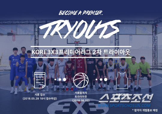 KOREA3X3 프리미어리그, 2차 트라이아웃 실시