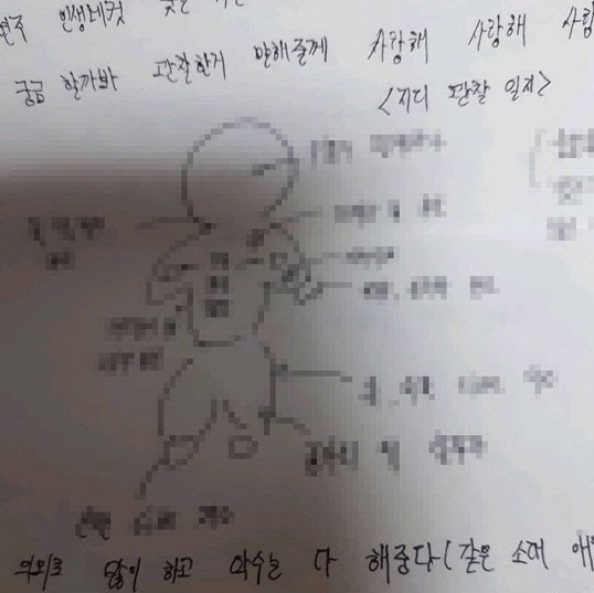 [SC이슈] 軍특혜 논란 + 관찰일지 유출...지드래곤, 2차 피해 심각 (종합)