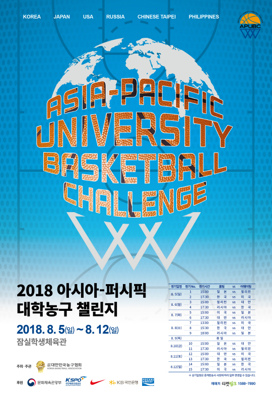 2018 아시아-퍼시픽 대학농구 챌린지 5일 개막