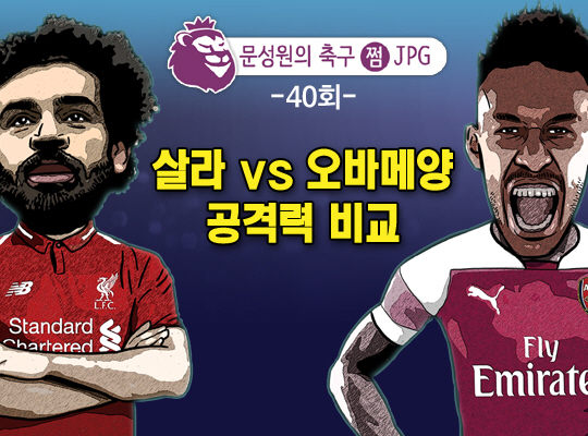 [축구.jpg] 살라 vs 오바메양 공격력 비교