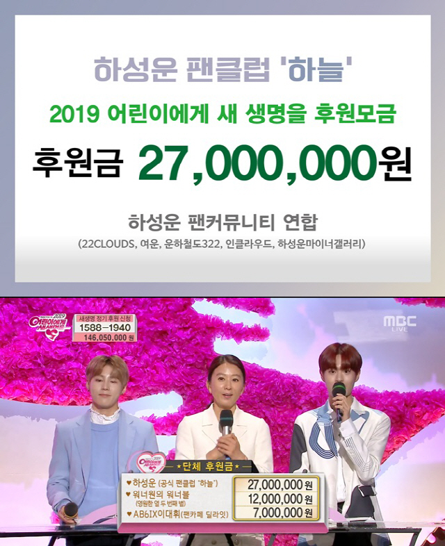 "희망 전하고파"…하성운 팬연합, '어린이에게 새생명을'에 2700만원 후원