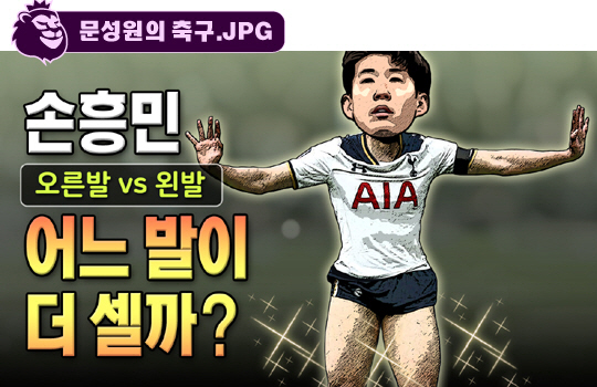 [축구쩜jpg 영상] 손흥민과 EPL 양발 골잡이 비교해보니