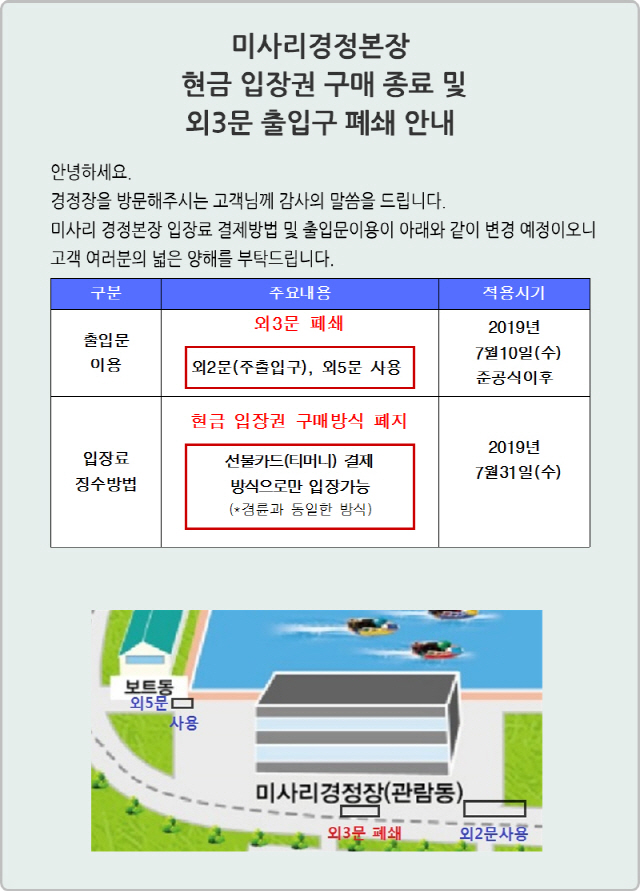 미사리 경정본장, 입장제도 변경 및 프로모션 시행