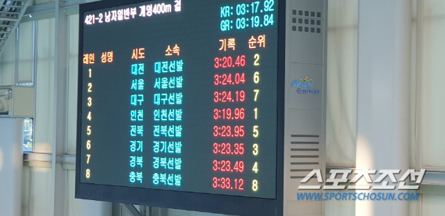 金놓친후 후배 감싼 박태환 "누구나 실수할 수 있다"[체전현장 인터뷰X영상]