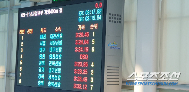 金놓친후 후배 감싼 박태환 "누구나 실수할 수 있다"[체전현장 인터뷰X영상]