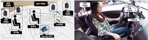 [KAIST 제공. 재판매 및 DB 금지]