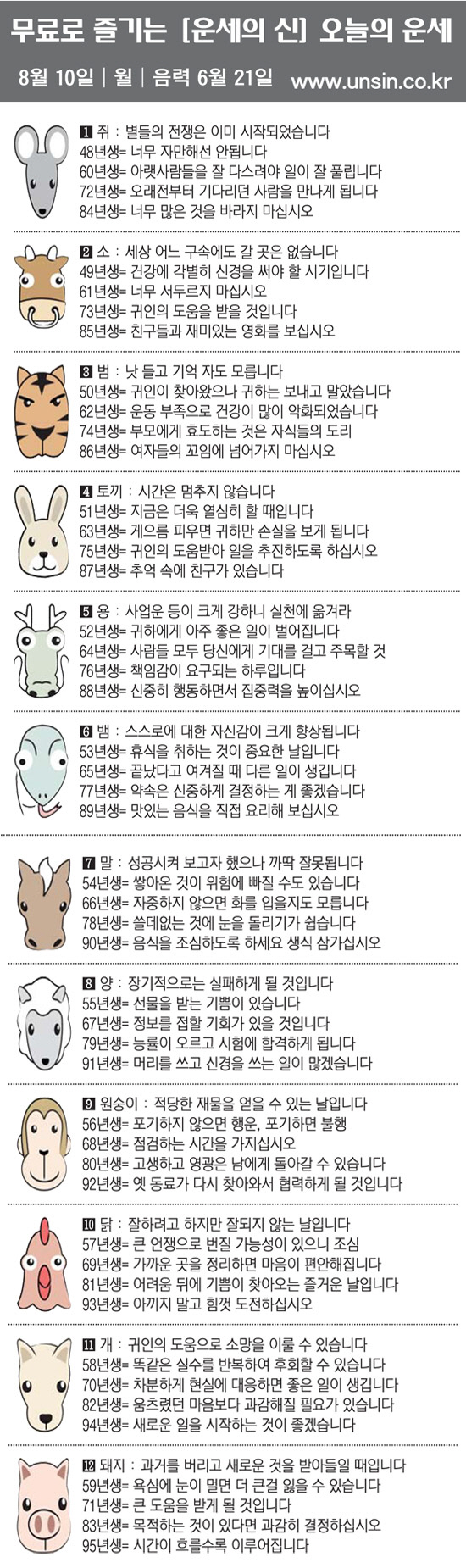 [직장인을 위한 오늘의 운세] 2020년 8월 10일 월요일(음력 6월 21일)