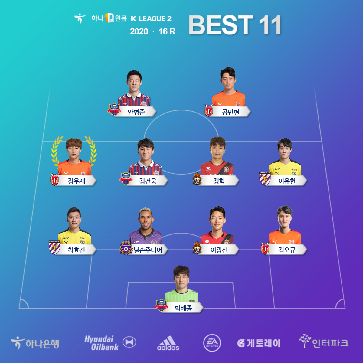 이미지=한국프로축구연맹