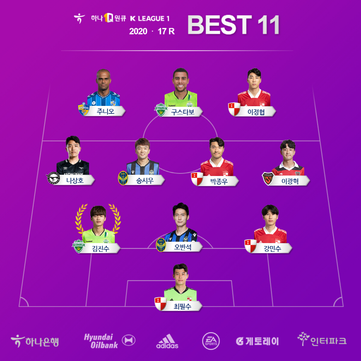 이미지=한국프로축구연맹