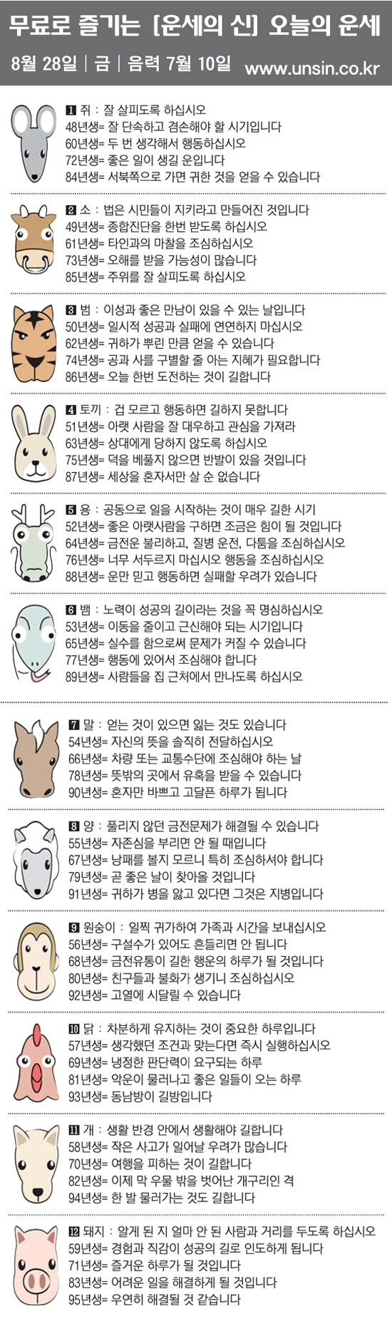 [직장인을 위한 오늘의 운세] 2020년 8월 28일 금요일(음력 7월 10일)