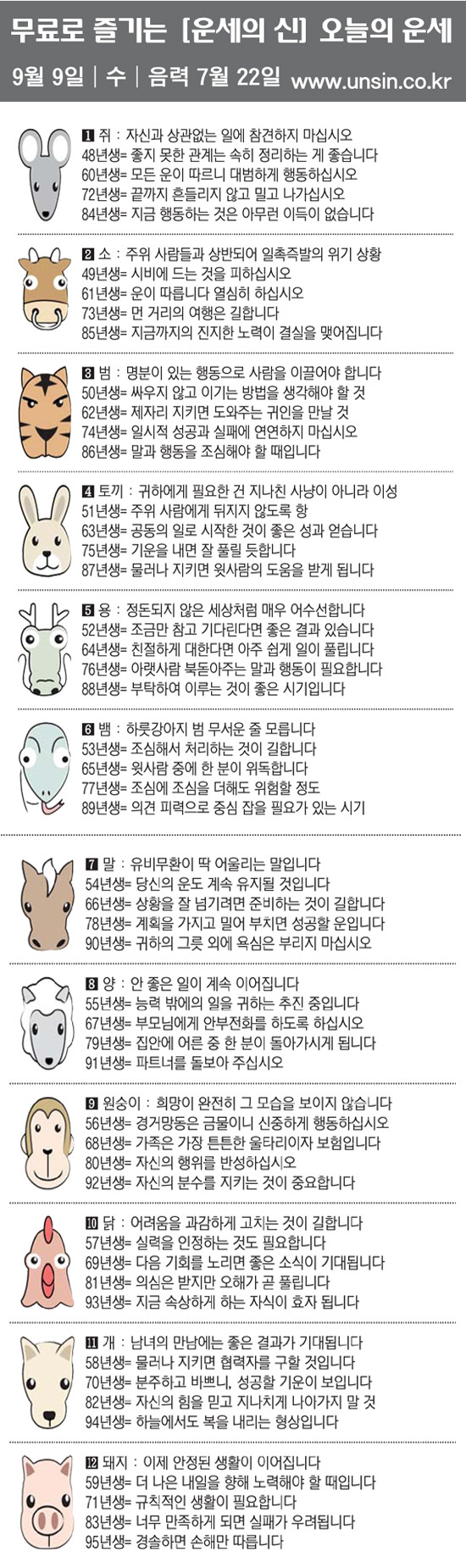 [직장인을 위한 오늘의 운세] 2020년 9월 9일 수요일(음력 7월 22일)