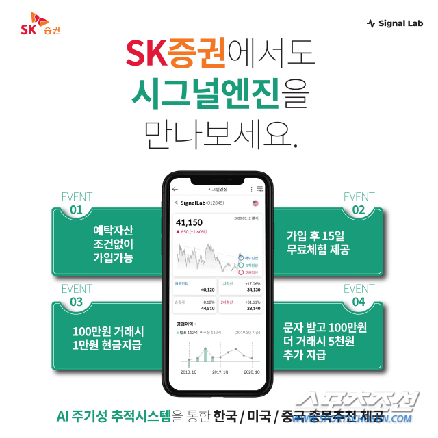 머니스테이션 시그널랩, SK증권과 글로벌 종목분석 솔루션 시그널엔진 서비스 제휴