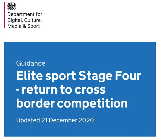 "올림픽 티켓전쟁中 자가격리?" 스포츠선진국엔 선수 위한 코로나 규정이 따로 있다