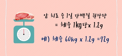 [김길원의 헬스노트]