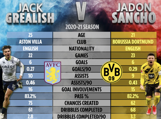 캡처=더 선 홈페이지