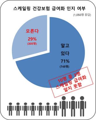 [유디치과 제공. 재판매 및 DB 금지]