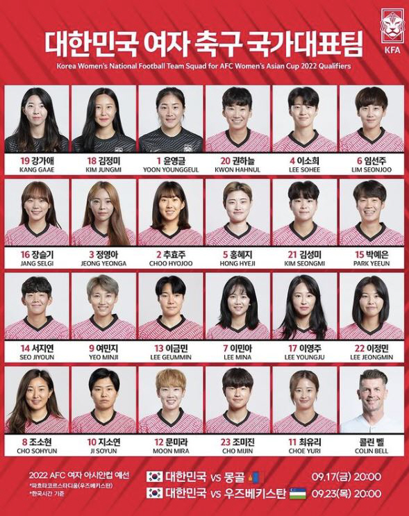 '59골 최다골'지소연X'33세 최고령골'조소현,역사 쓴 여축 우즈벡전 좋은 기억 살린다