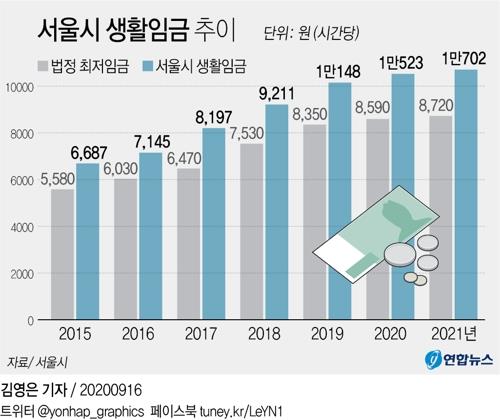[연합뉴스 자료]