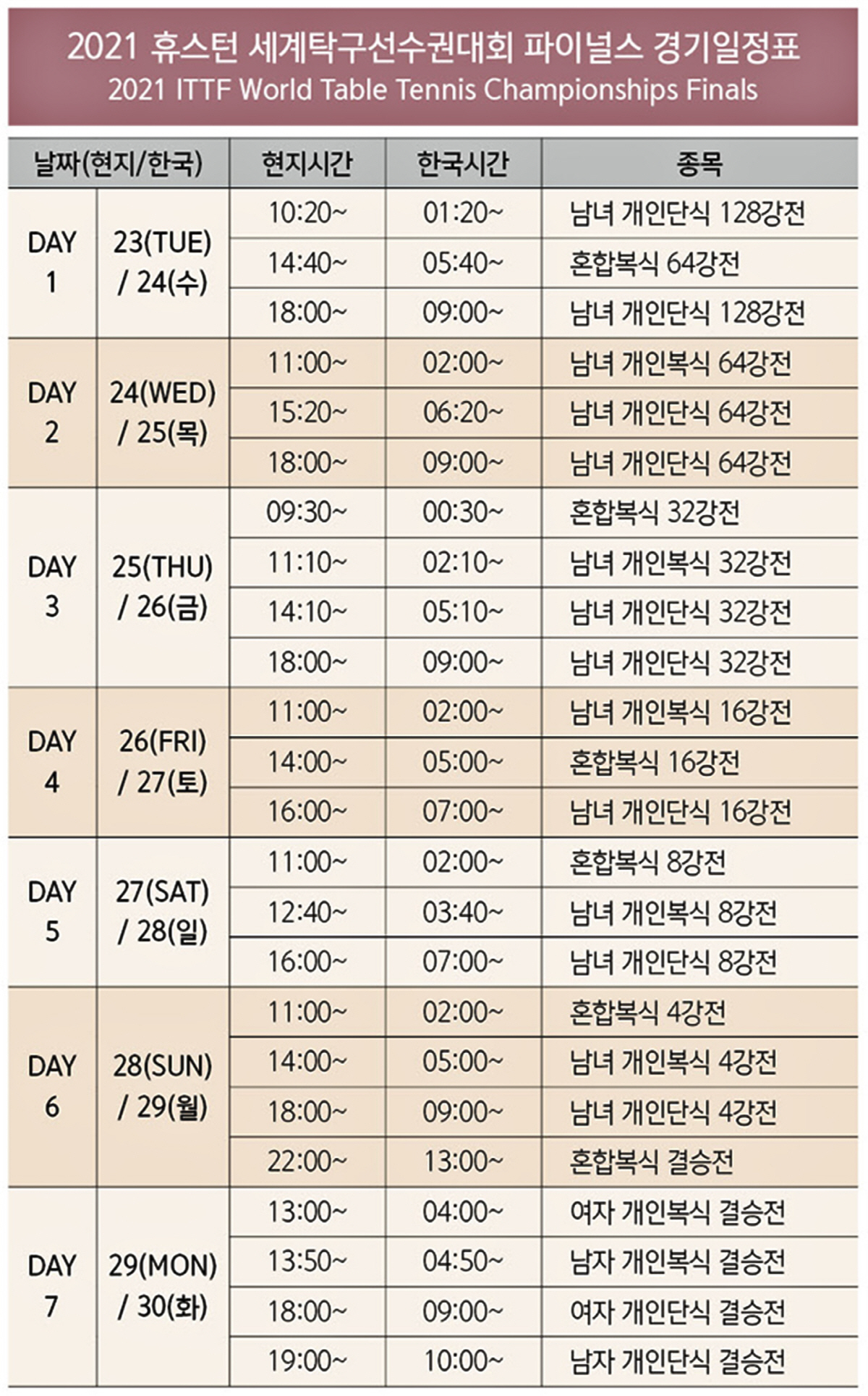 출처=대한탁구협회