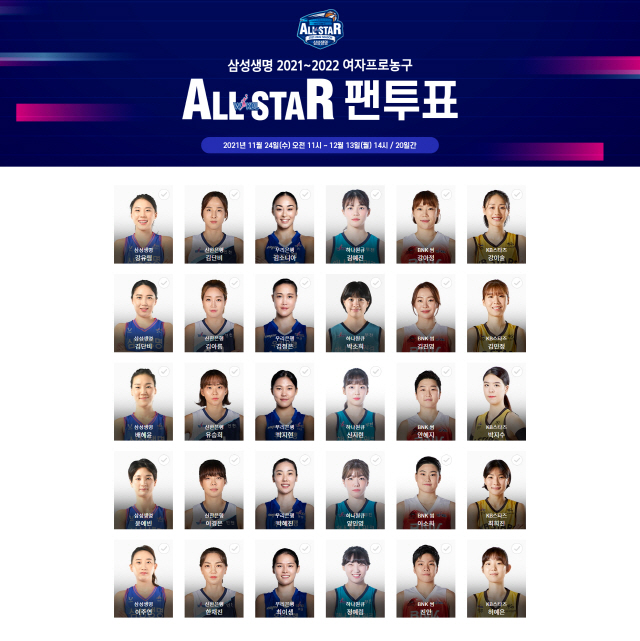 여자농구 올스타전 팬 투표 시작, 김단비의 6년 연속 1위를 막아설 후보는?
