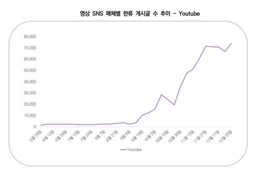 [한국국제문화교류진흥원 제공. 재판매 및 DB 금지]