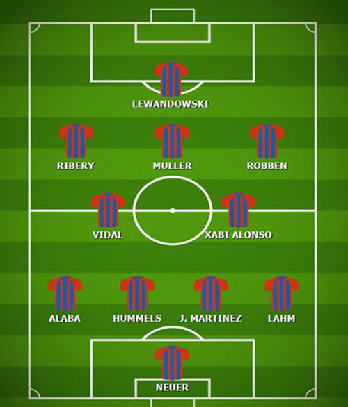 카멜레온 같은 안첼로티, 역사상 최초 '그랜드슬램' 달성…빅5 우승