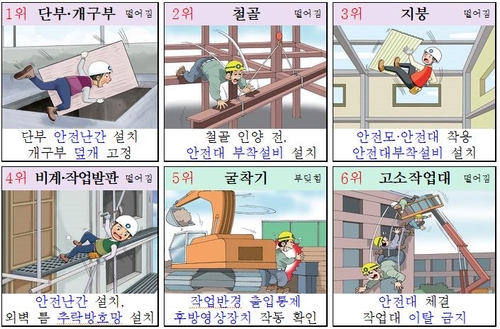 [고용노동부 제공]