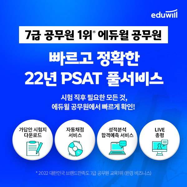 에듀윌, 7급 공무원 PSAT시험 종료 직후 '합격예측 풀서비스' 제공