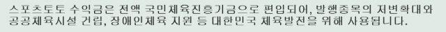 골프토토 스페셜 28회차, 골프팬 76% "박민지 언더파 활약 전망"
