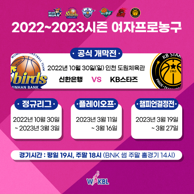 여자 프로농구, 30일 신한은행-KB스타즈 경기로 개막