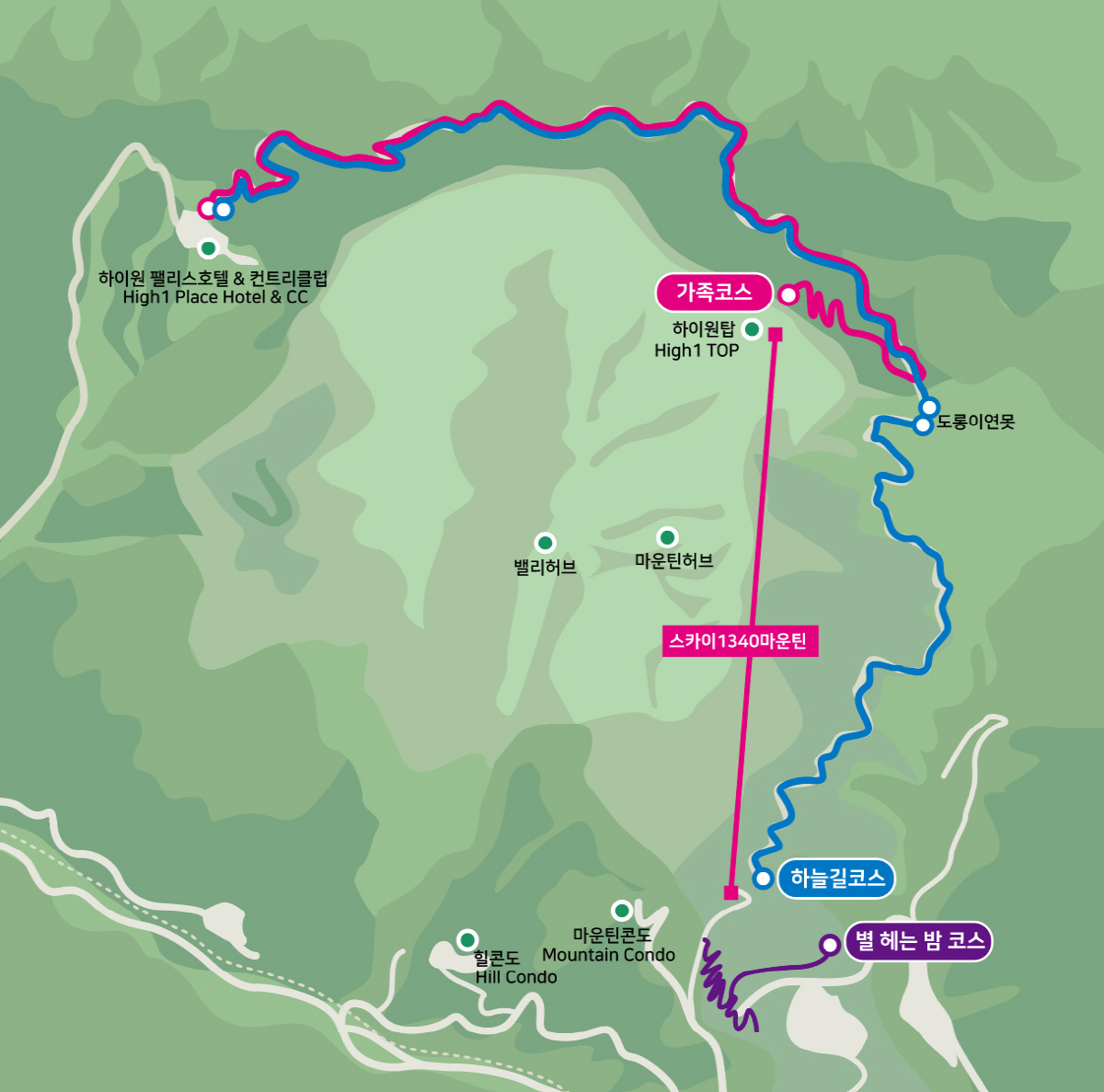 ◇제14회 하이원 하늘길 트레킹 페스티벌에서는 가족코스, 하늘길코스, 별 헤는 밤 코스가 운영 된다.