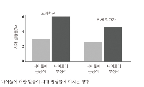 [까치 제공. 재판매 및 DB금지]