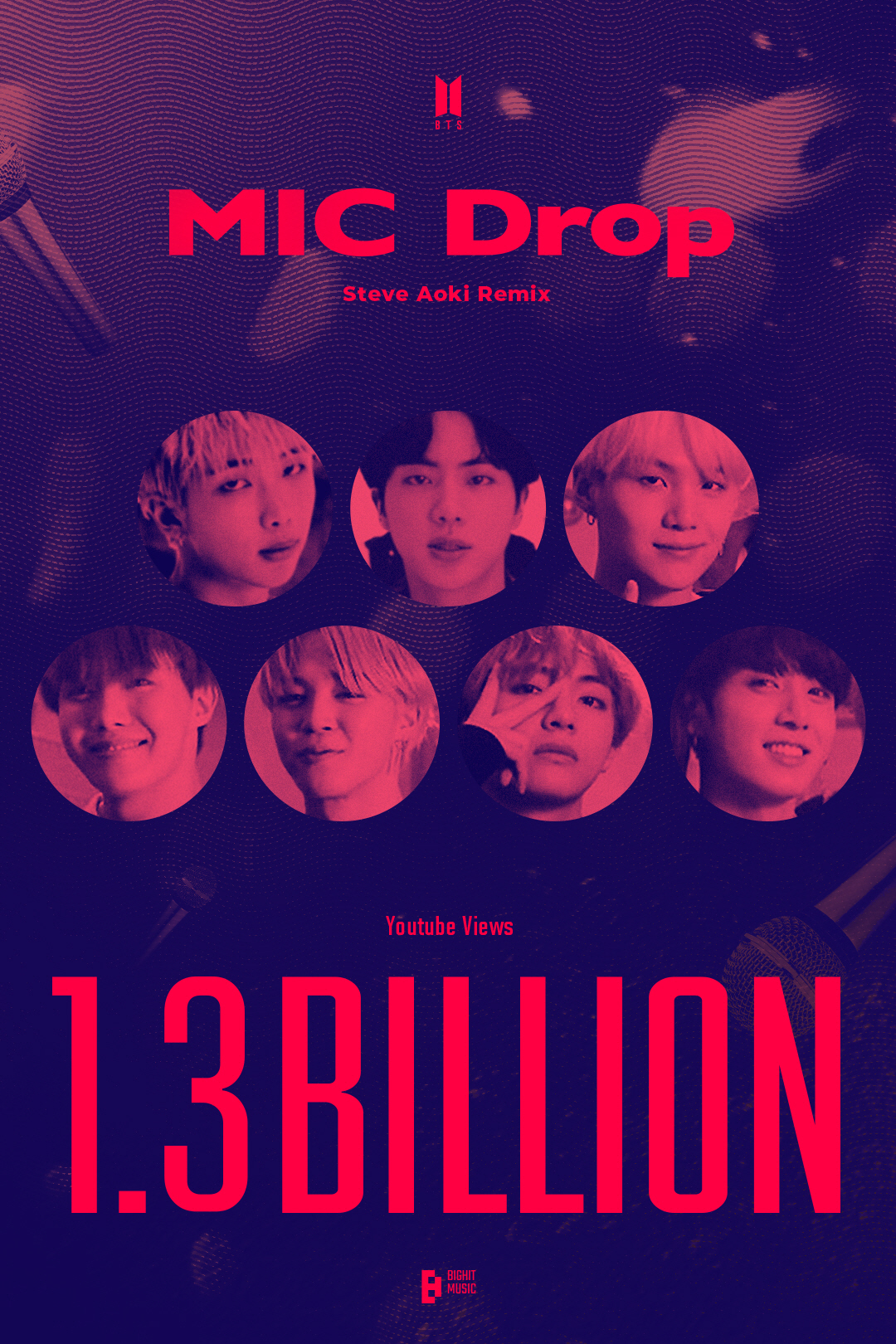 [공식] 13억뷰만 4번째..그걸 해내네? 방탄소년단, 'MIC Drop…